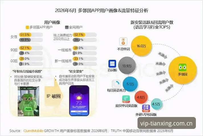 天行体育登录方法2026最新版本 天行体育登录方法2026最新版本 全面评测:V2.1.0升级后的真实体验报告